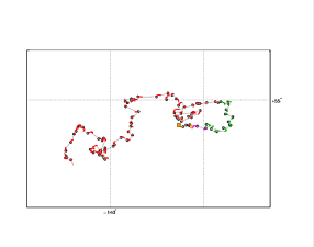 Surface Drift Track